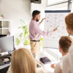 409a valuation for startups.