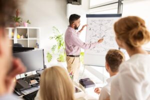 409a valuation for startups.