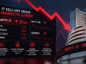 Share Market